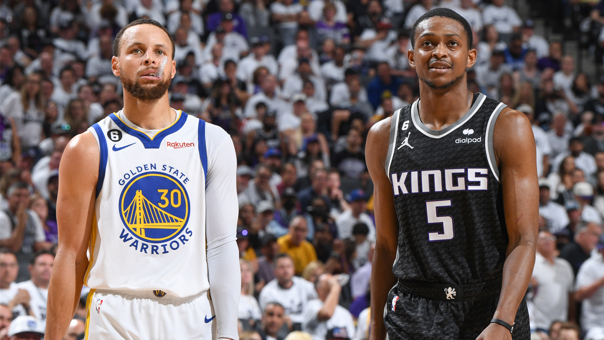 Kings using playoff loss to Warriors as motivation this season